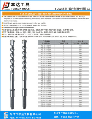 【厂家批发套装钻头 麻花钻头 电锤钻头 FD-SET06B】价格,厂家,图片,钻头,乐清市丰达工具-